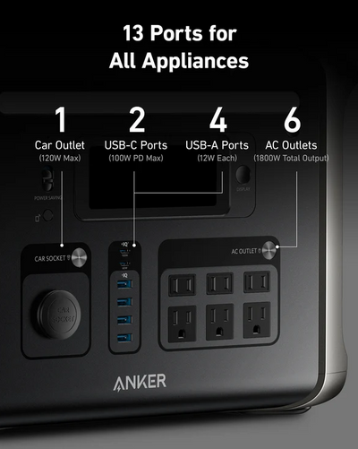 Anker SOLIX F1500 1800W Portable Power Station