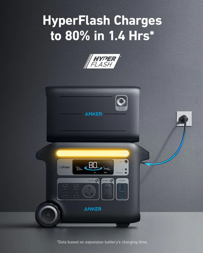 Anker SOLIX F2000 Portable Power Station