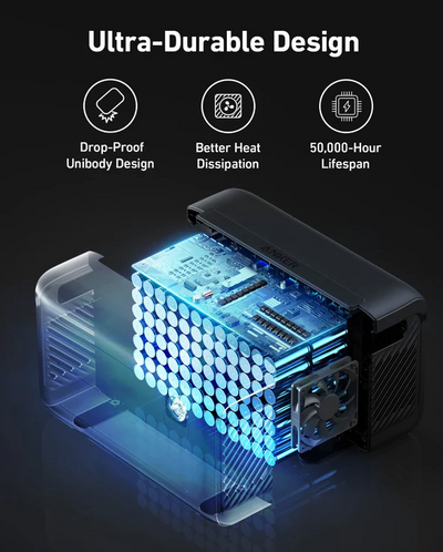 Anker SOLIX F2000 Portable Power Station