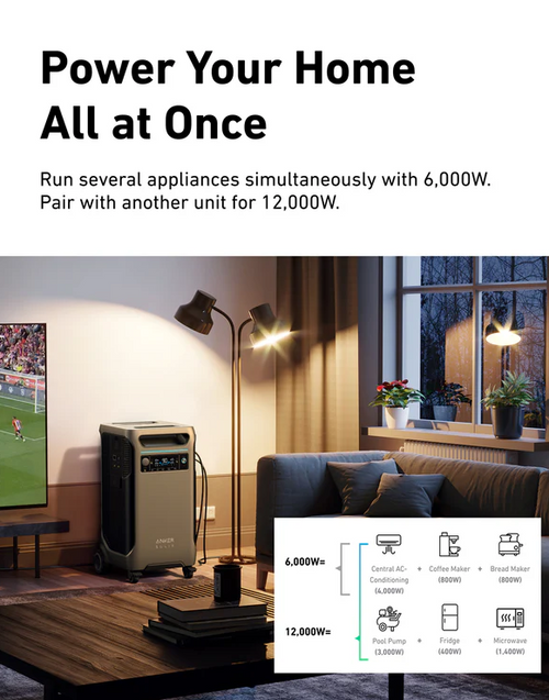 Anker SOLIX F3800 6000W Portable Power Station